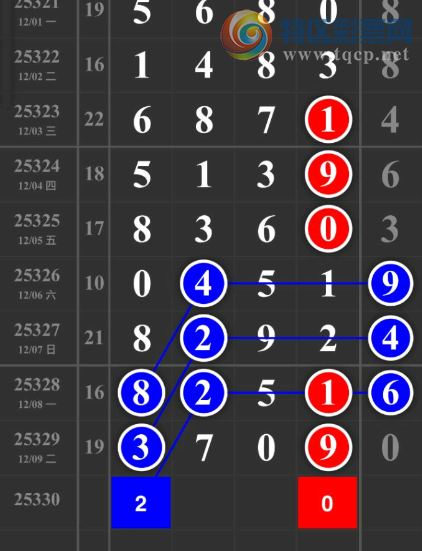 [] 25330ڣͷβ36ͼ桿208 / :ָ¶ / ID:1176839