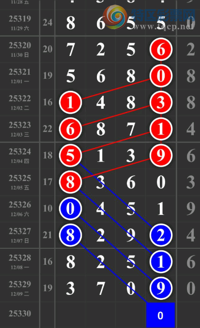 [] 25330ڣͷβ36ͼ桿171 / :ָ¶ / ID:1176839