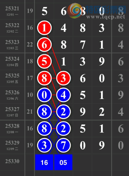 [] 25330ڣͷβ36ͼ桿645 / :ָ¶ / ID:1176839