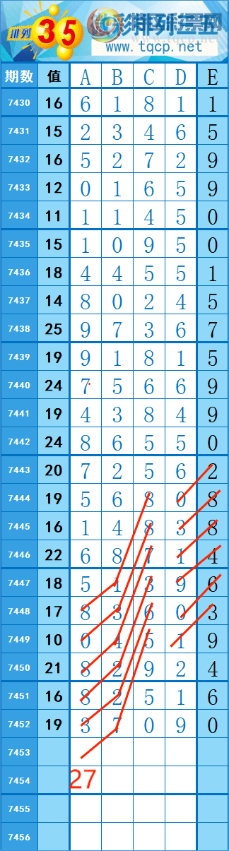 [������] 25330��: 164��20 �� �� �ȡ�ͼ�桿604 / ����:�쳾����0 / ����ID:1176985