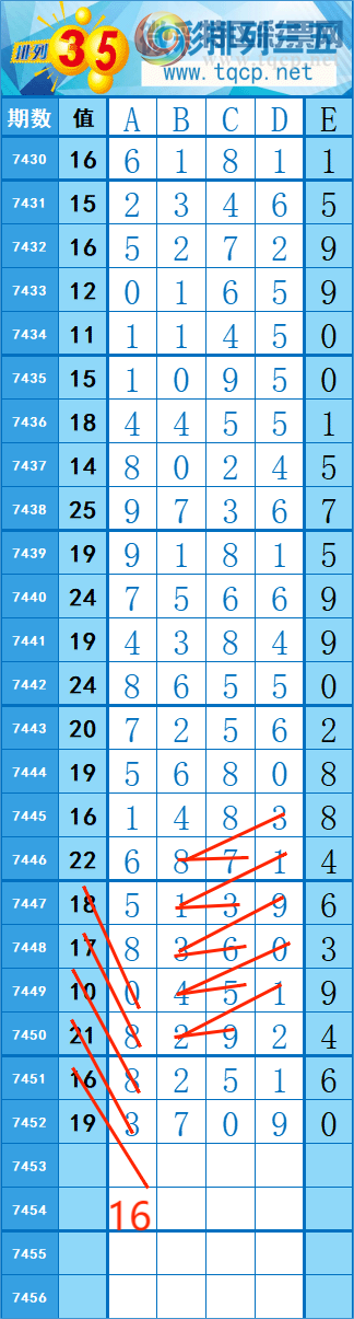 [������] 25330��: 164��20 �� �� �ȡ�ͼ�桿512 / ����:�쳾����0 / ����ID:1176985