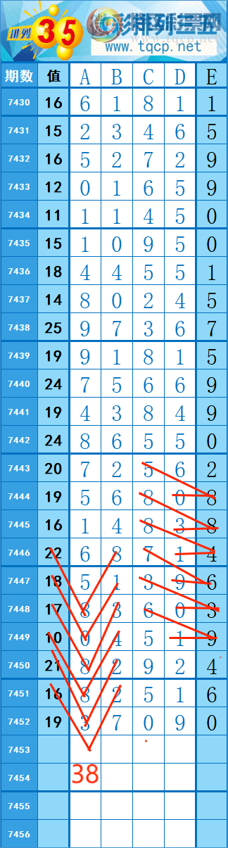 [������] 25330��: 164��20 �� �� �ȡ�ͼ�桿681 / ����:�쳾����0 / ����ID:1176985