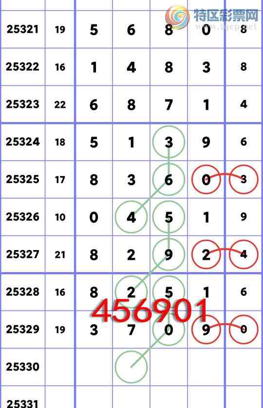 [������] 25330��:����,1������,3����,5����,3����,2����,4����,1����,4���С�ͼ��]23 / ����:����ͬ�� / ����ID:1176680