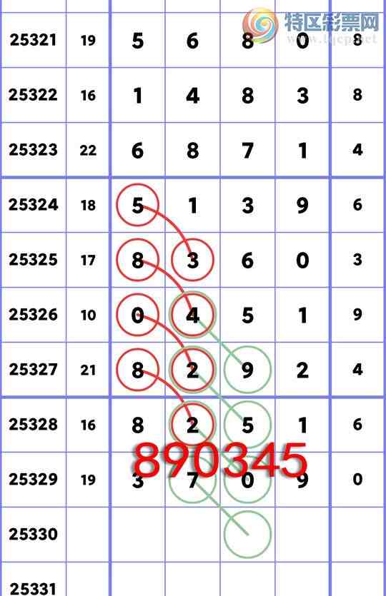 [������] 25330��:����,1������,3����,5����,3����,2����,4����,1����,4���С�ͼ��]881 / ����:����ͬ�� / ����ID:1176680