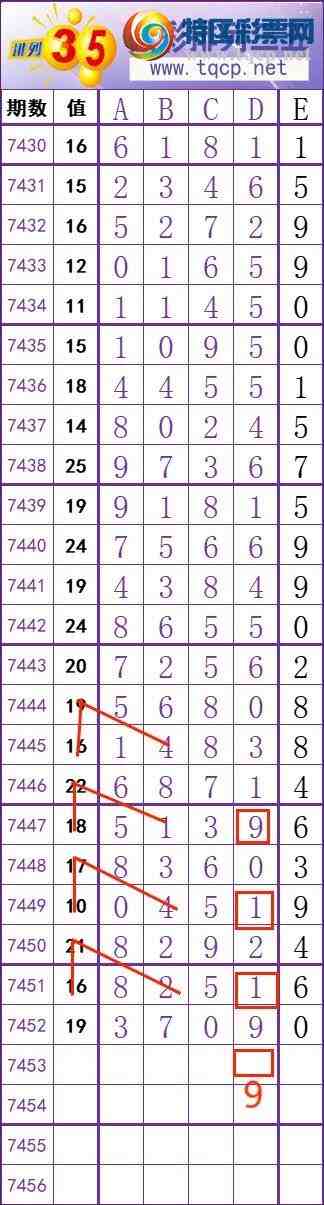 [������] 25330�ڣ���ů�磬���ڵ���һ��λ�ã�236��34����ͼ�桿544 / ����:��ů�� / ����ID:1176671