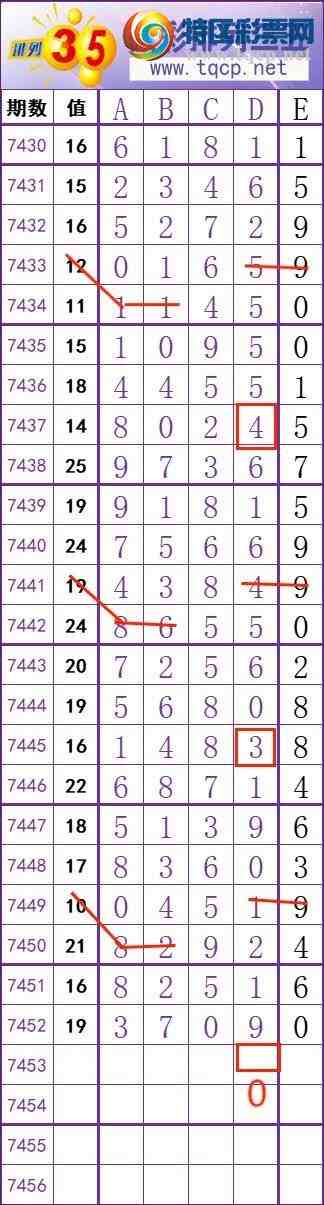 [������] 25330�ڣ���ů�磬���ڵ���һ��λ�ã�236��34����ͼ�桿131 / ����:��ů�� / ����ID:1176671