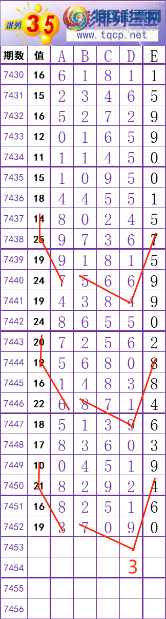 [������] 25330�ڣ��ĸ����룬�����£���ͼ�桿627 / ����:�ĸ� / ����ID:1176640