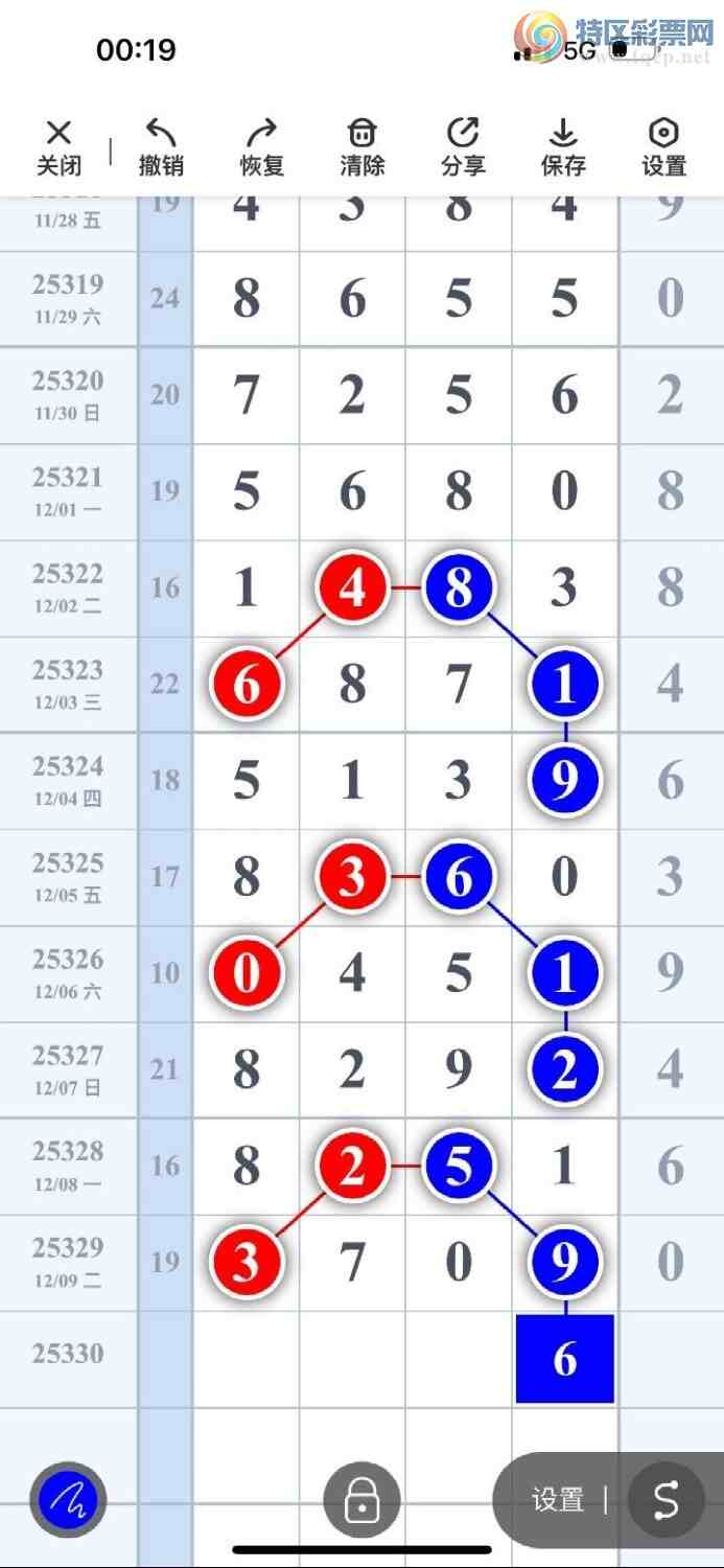 [������] 25330�ڣ�ͷ����ͷ��302��61������ˢ�¼�¼����ͼ�桿930 / ����:ͷβ����ɽ / ����ID:1176657