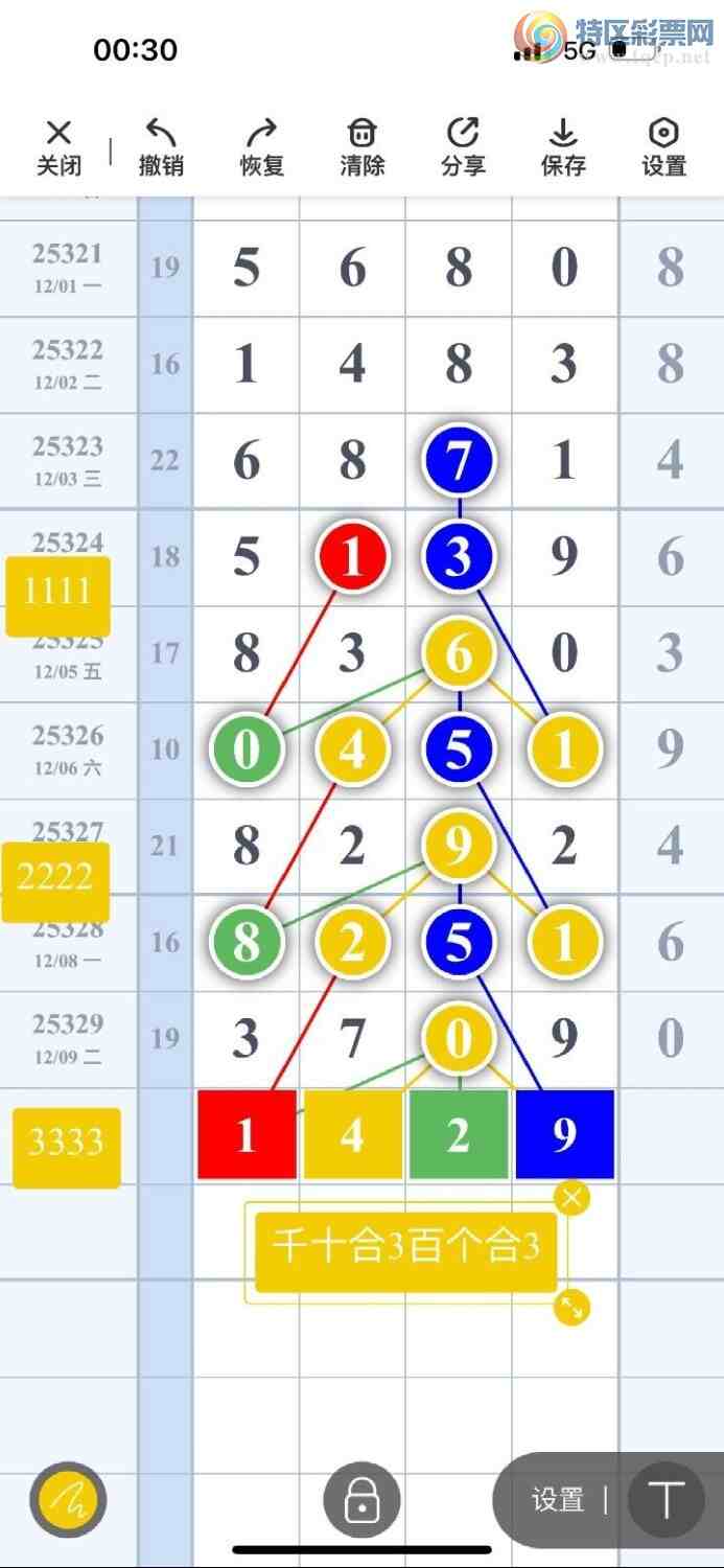 [������] 25330�ڣ�ͷ����ͷ��302��61������ˢ�¼�¼����ͼ�桿93 / ����:ͷβ����ɽ / ����ID:1176657