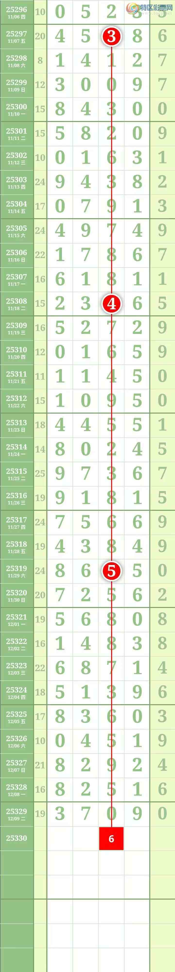 [������] 25330�ڣ������������ ͼ��373 / ����:������� / ����ID:1176606