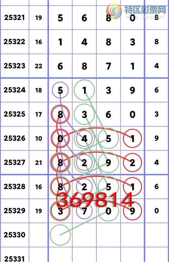 [������] 25330��: ����ͷβ�� �ֳɹ�3��ͷ��ɱ31ͷɱ36β׼����ͼ��]417 / ����:����ͷ / ����ID:1176715