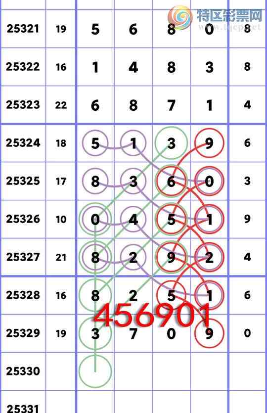 [������] 25330��: ����ͷβ�� �ֳɹ�3��ͷ��ɱ31ͷɱ36β׼����ͼ��]527 / ����:����ͷ / ����ID:1176715