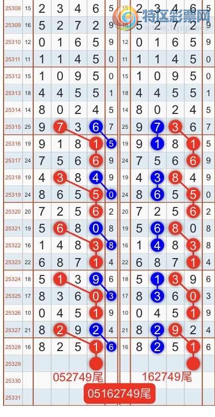 [] 25330ڣһ߹ɣӼͷβ3XX9{֮}ͼ桿851 / :֮ / ID:1177000