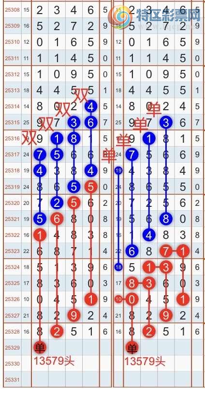 [] 25330ڣһ߹ɣӼͷβ3XX9{֮}ͼ桿110 / :֮ / ID:1177000