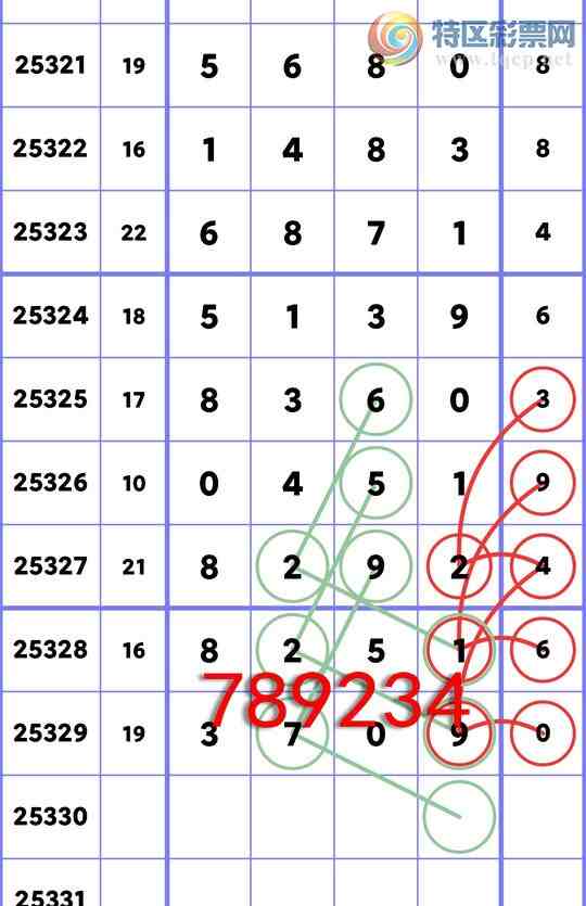 [������] 25330��:{�ն��}����3XX9,��8X92,������0X51,��8XX0,��14X3��ͼ��]198 / ����:�ն�� / ����ID:1176807