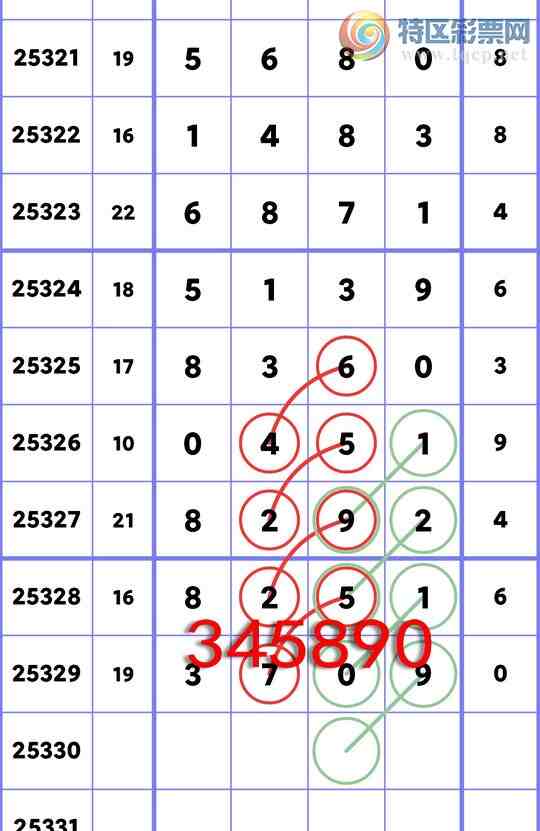 [������] 25330��:{�ն��}����3XX9,��8X92,������0X51,��8XX0,��14X3��ͼ��]667 / ����:�ն�� / ����ID:1176807