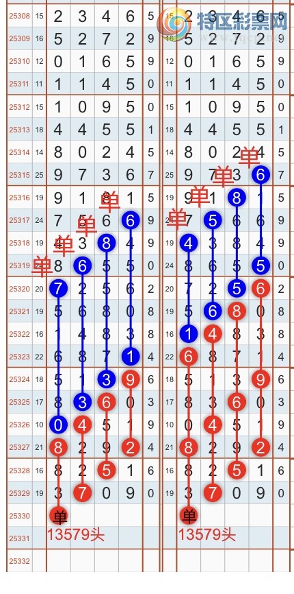 [] 25330ڣһ߹ɣӼͷβ3XX9{֮}ͼ桿799 / :֮ / ID:1177000