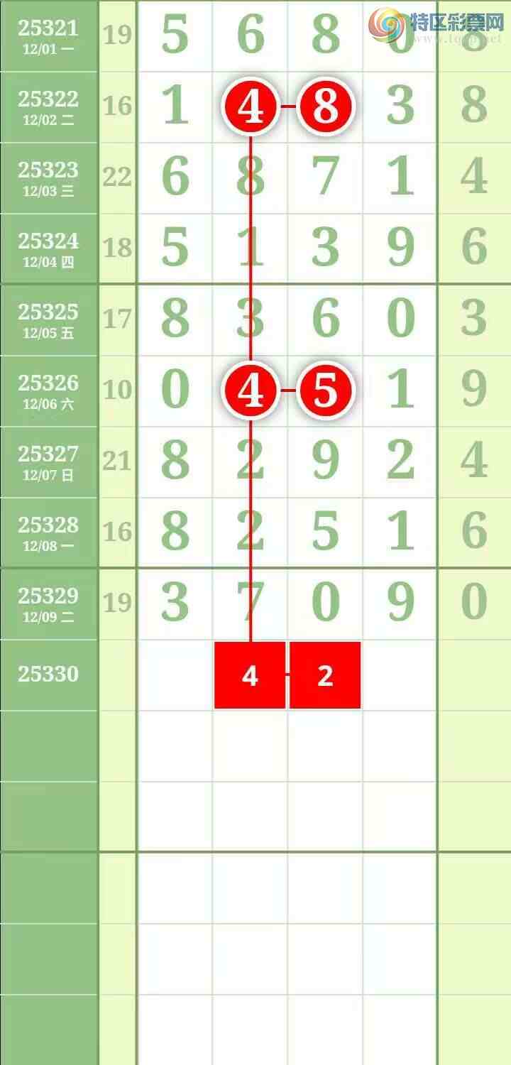 [������] 25330�ڣ������������ ͼ��588 / ����:������� / ����ID:1176606