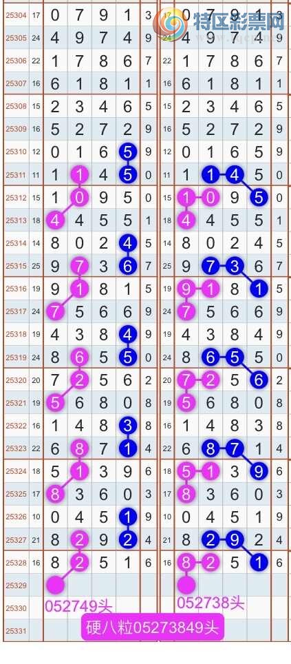 [] 25330ڣɱͷβ˫ͷβ {}ͼ桿194 / : / ID:1177013