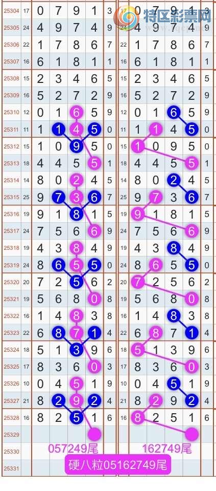 [] 25330ڣɱͷβ˫ͷβ {}ͼ桿141 / : / ID:1177013