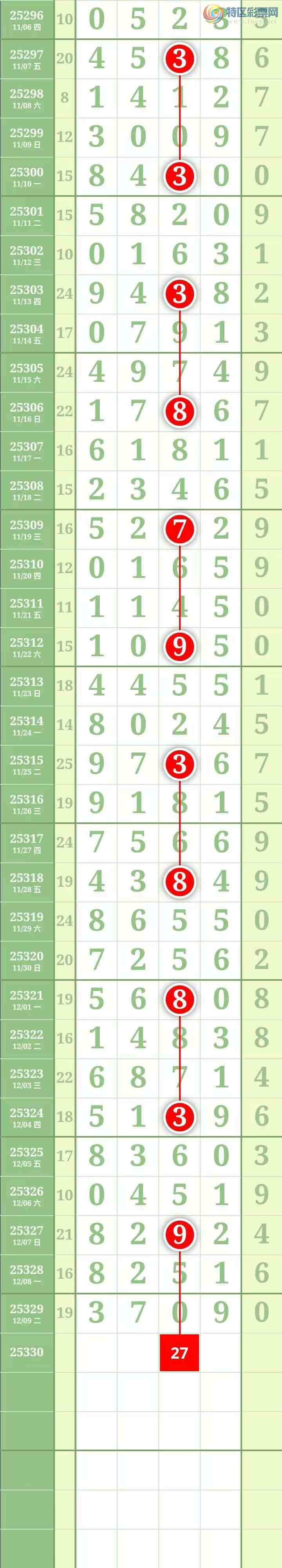 [������] 25330�ڣ������������ ͼ��955 / ����:������� / ����ID:1176606