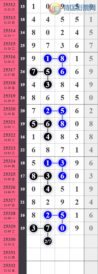 [������] 25330�ڣ�����1��37XX���ŹǶ���23��18����15��13��ͼ�桿718 / ����:�Ź���ͷ / ����ID:1177052