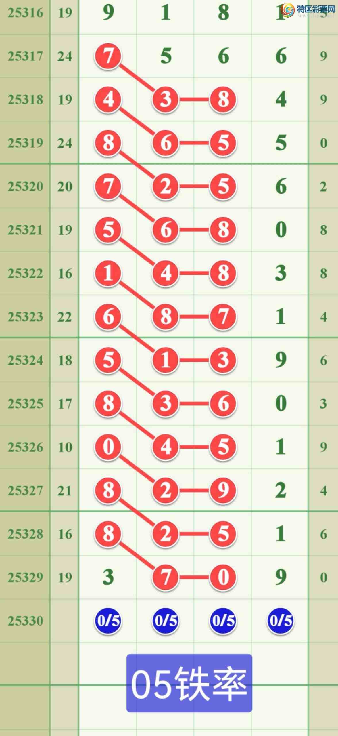 [] 25330ڣڵһ999βɹ263 / :808 / ID:1176605