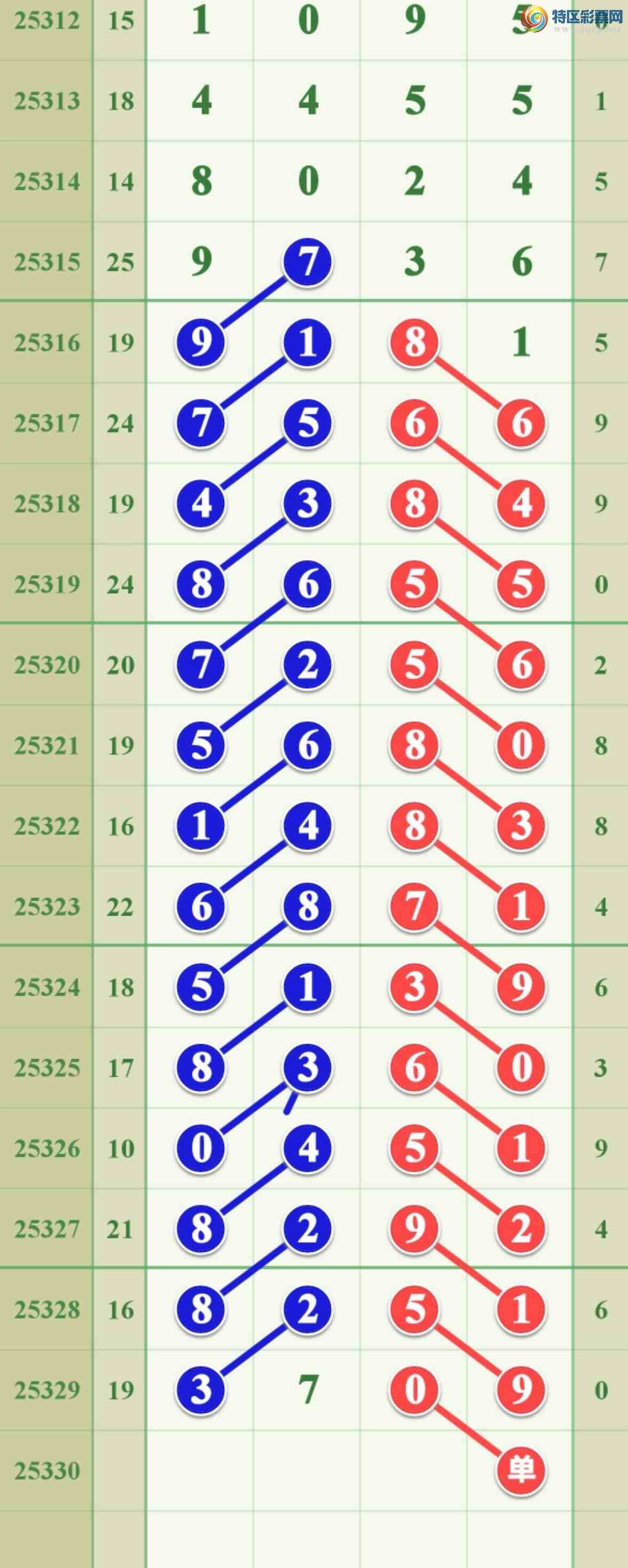 [] 25330ڣڵһ999βɹ844 / :808 / ID:1176605