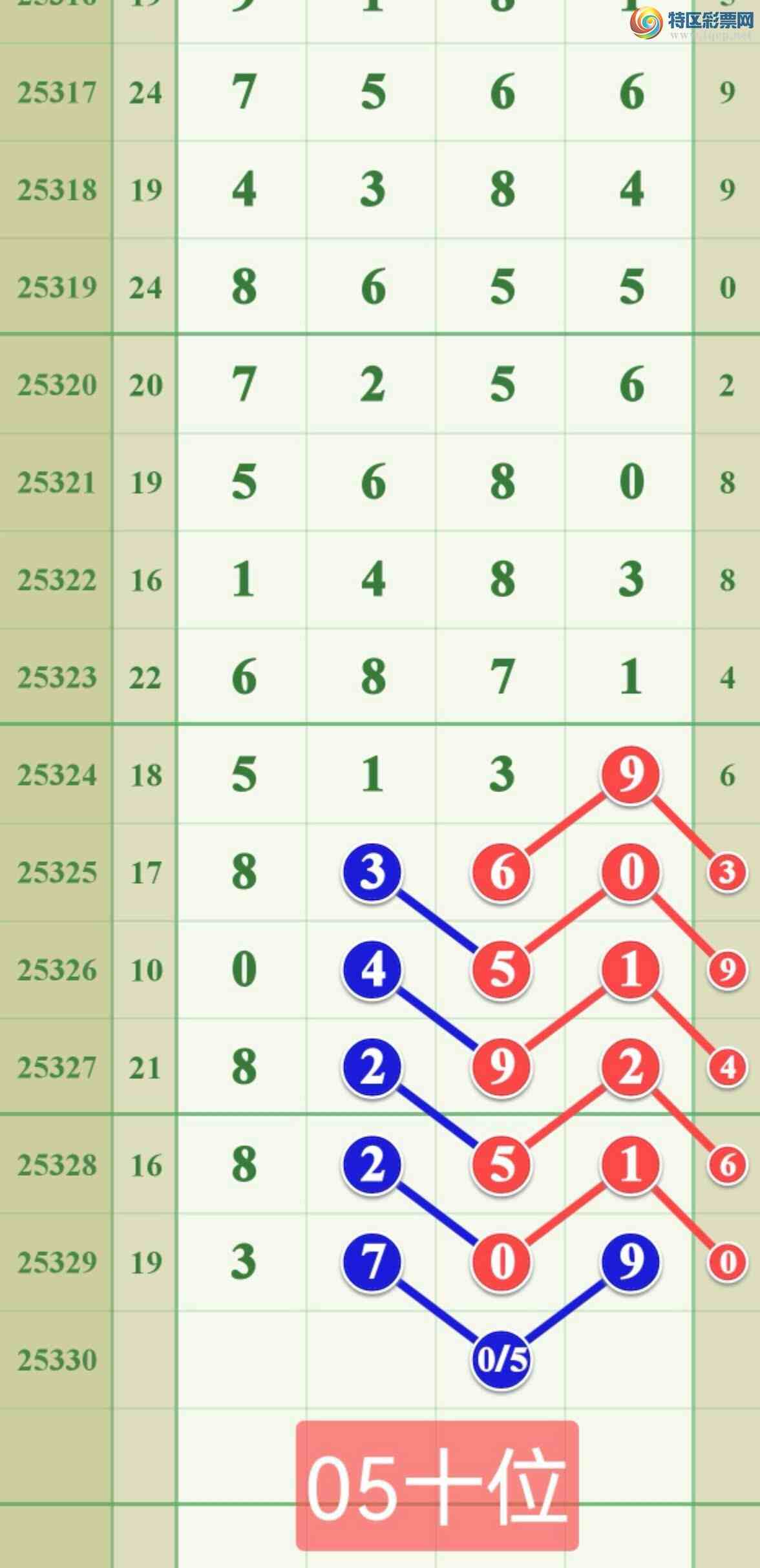 [] 25330ڣڵһ999βɹ31 / :808 / ID:1176605