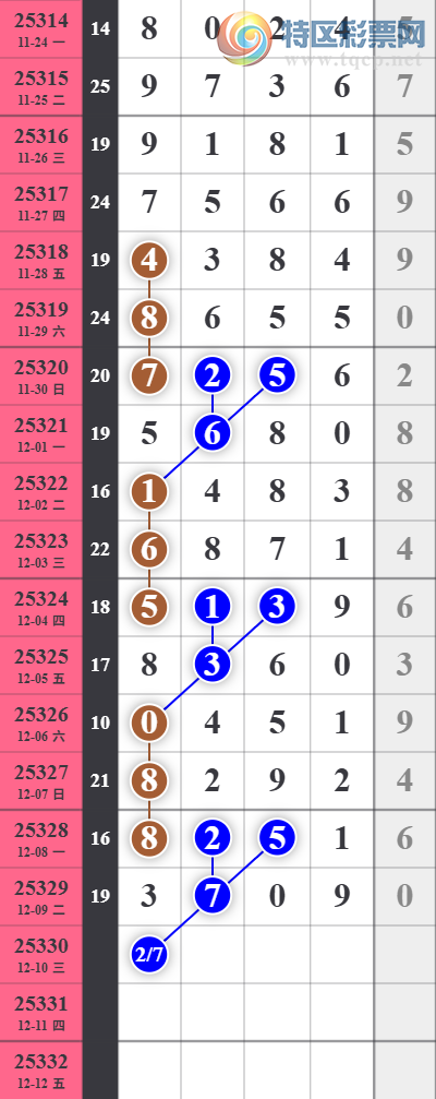 [������] 25330�ڣ����Ź�ץ����ץͷ��13��12��ͷ13��12��ͼ�桿513 / ����:�������� / ����ID:1177065