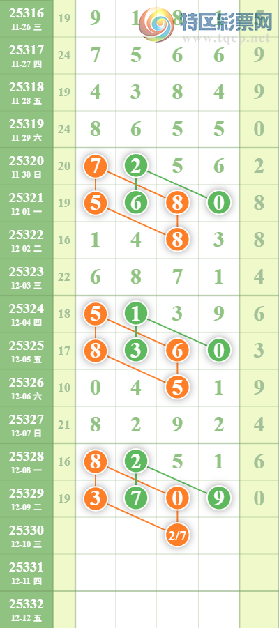 [] 25330ڣͷۣ2ͷСͼ桿78 / :ƶͷ / ID:1177069