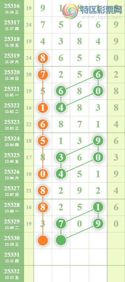 [] 25330ڣͷۣ2ͷСͼ桿707 / :ƶͷ / ID:1177069