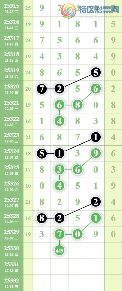 [������] 25330�ڣ���������ӡ�ͼ�桿282 / ����:һ����� / ����ID:1177071