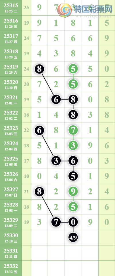 [������] 25330�ڣ���������ӡ�ͼ�桿700 / ����:һ����� / ����ID:1177071