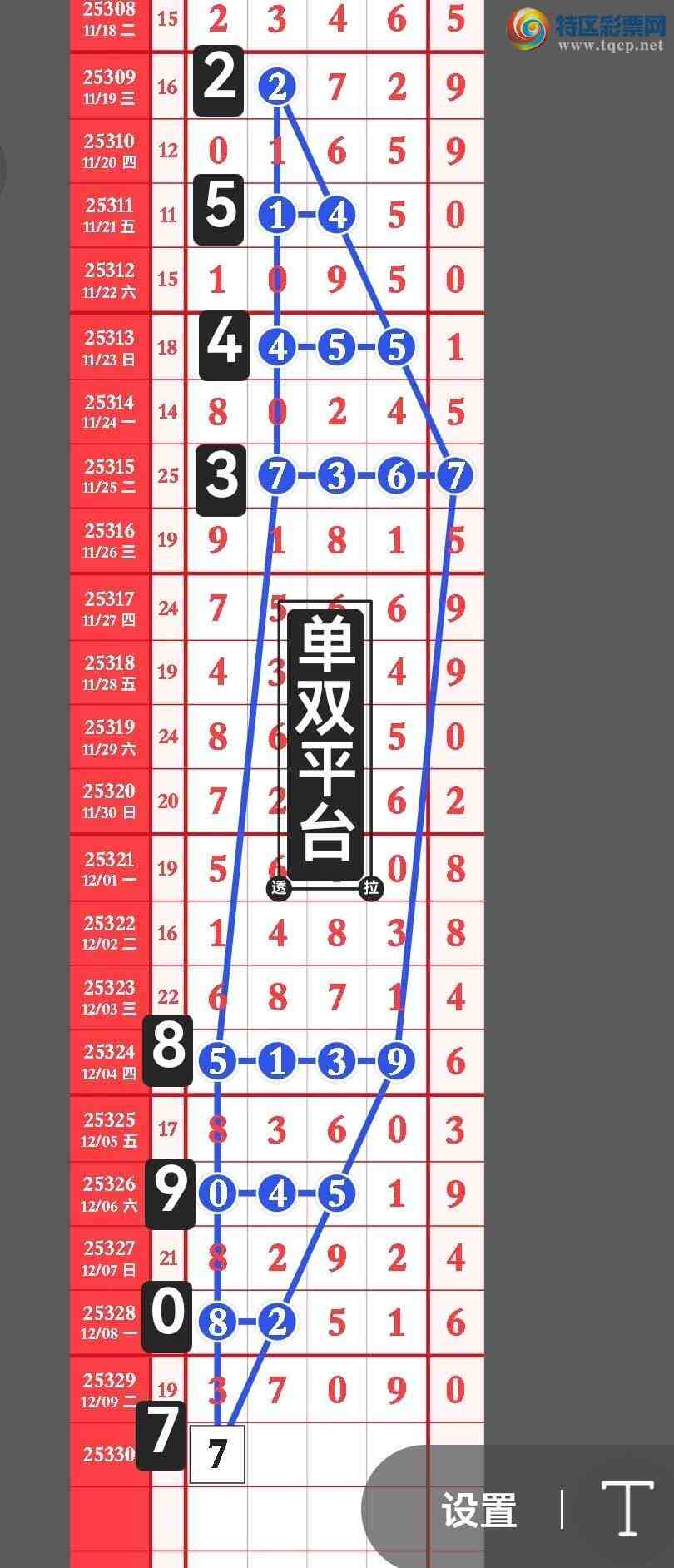 [] 25330:729416ͷһͷβͼ棬ӭ˫ƽ̨876 / :˫ƽ̨A / ID:1177081