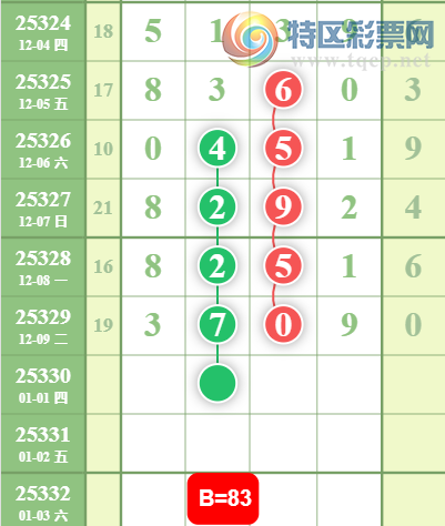 [] 25330ڣжϡͼ桿82 / :ţƷ / ID:1177034