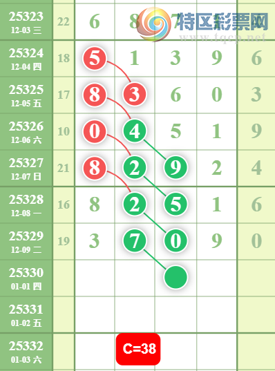 [] 25330ڣжϡͼ桿852 / :ţƷ / ID:1177034