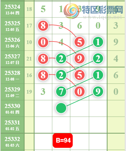 [] 25330ڣжϡͼ桿848 / :ţƷ / ID:1177034