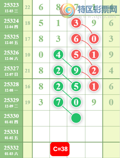 [] 25330ڣжϡͼ桿560 / :ţƷ / ID:1177034