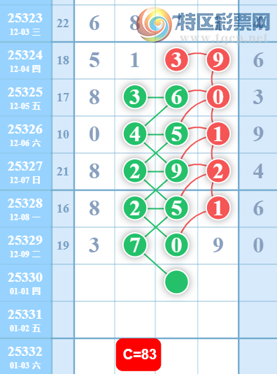 [������] 25330�ڣ�0527β�ο���ͼ�桿173 / ����:������5 / ����ID:1177053