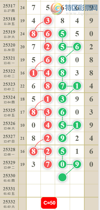 [] 25330ڣʮλصƼͼ桿346 / :ʹ1 / ID:1177078