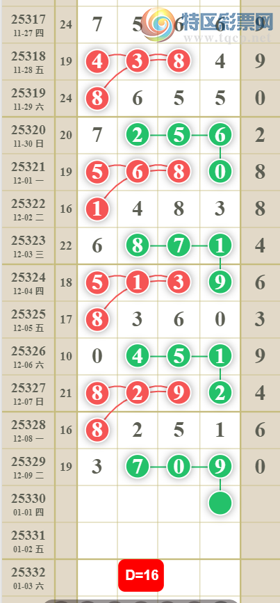 [] 25330ڣʮλصƼͼ桿944 / :ʹ1 / ID:1177078