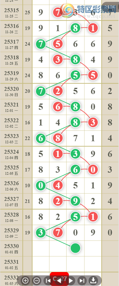 [] 25330ڣʮλصƼͼ桿258 / :ʹ1 / ID:1177078