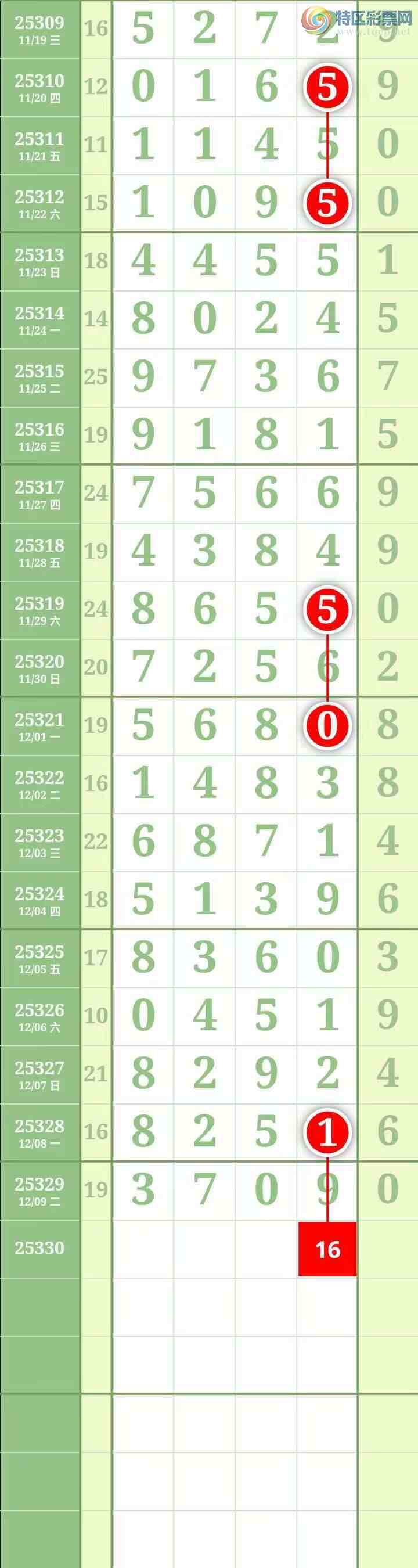 [������] 25330�ڣ������������ ͼ��346 / ����:������� / ����ID:1176606