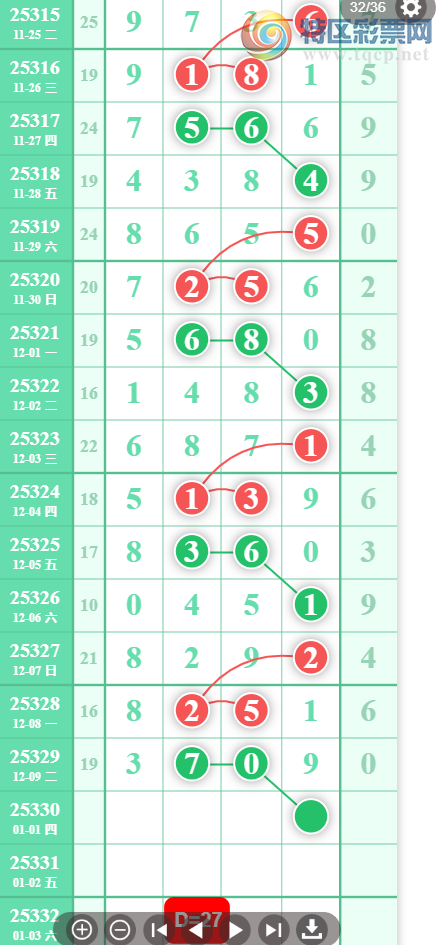 [������] 25330�ڣ���ˮ���ɡ�ͼ�桿260 / ����:�ٵ��ޣ���ο� / ����ID:1177088