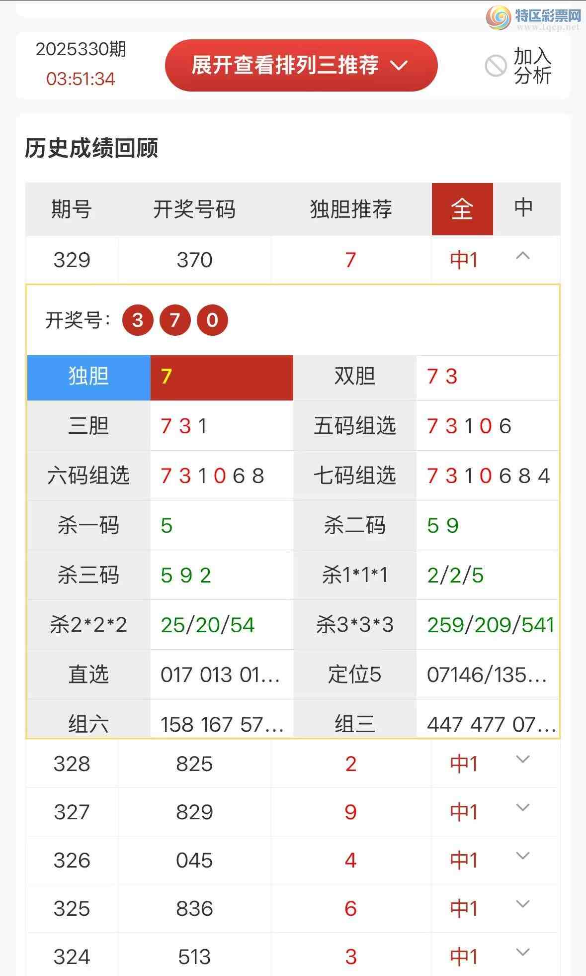 [] []ɱһ18漴ߣڴ766 / :ͷ-С / ID:1177093