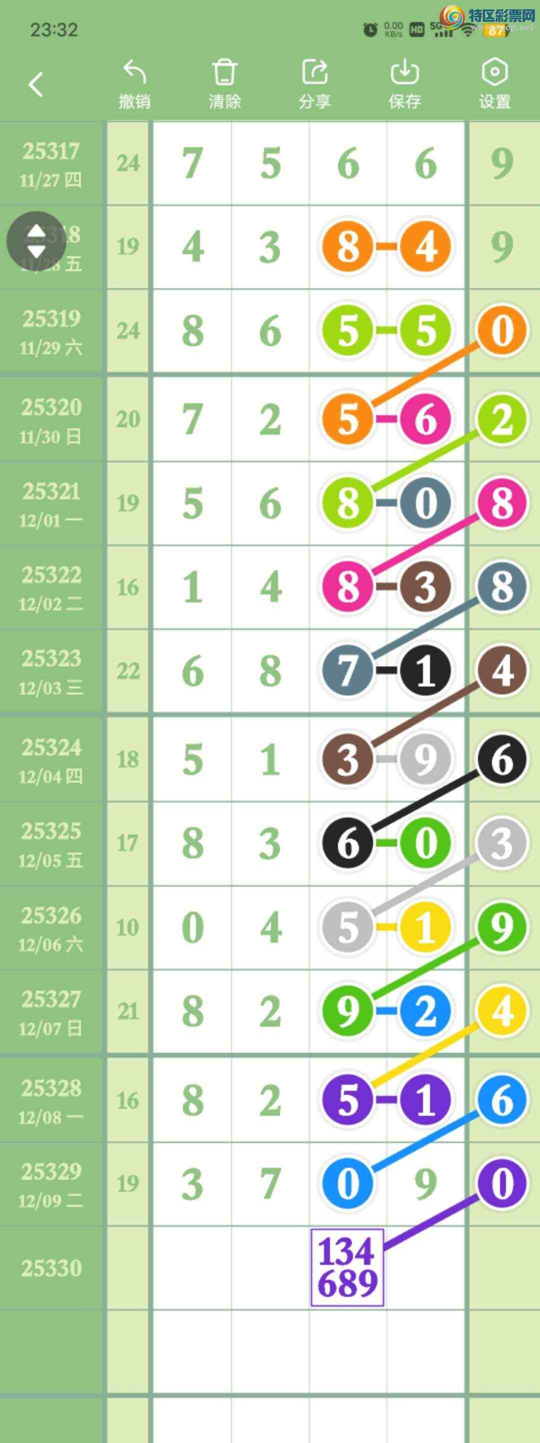 [������] 25330��:����27��,9450ʮ,������X709,���ڸ����ʡ�ͼ�桿534 / ����:������� / ����ID:1176677