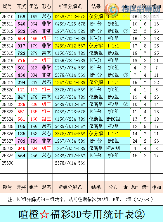 [����3D] 25330�ڣ��ѳȸ���3D�ۺ���������ͳ�Ʊ���56 / ����:�ѳ� / ����ID:1177128