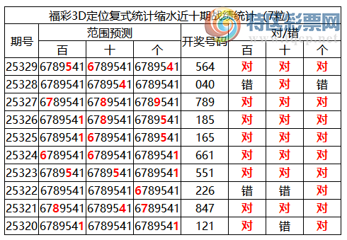 [3D] 25330ڣ3Dֲͳˮ564(107)279 / :ͷ-С / ID:1177130