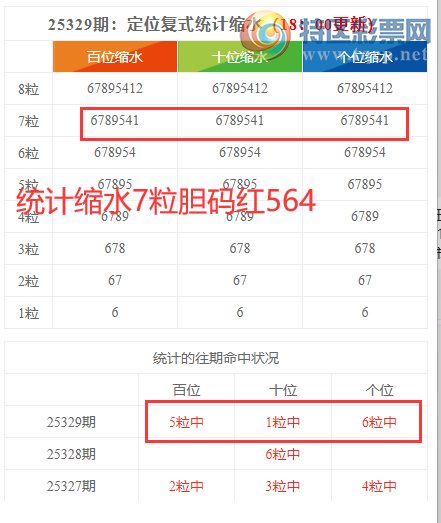 [3D] 25330ڣ3Dֲͳˮ564(107)789 / :ͷ-С / ID:1177130